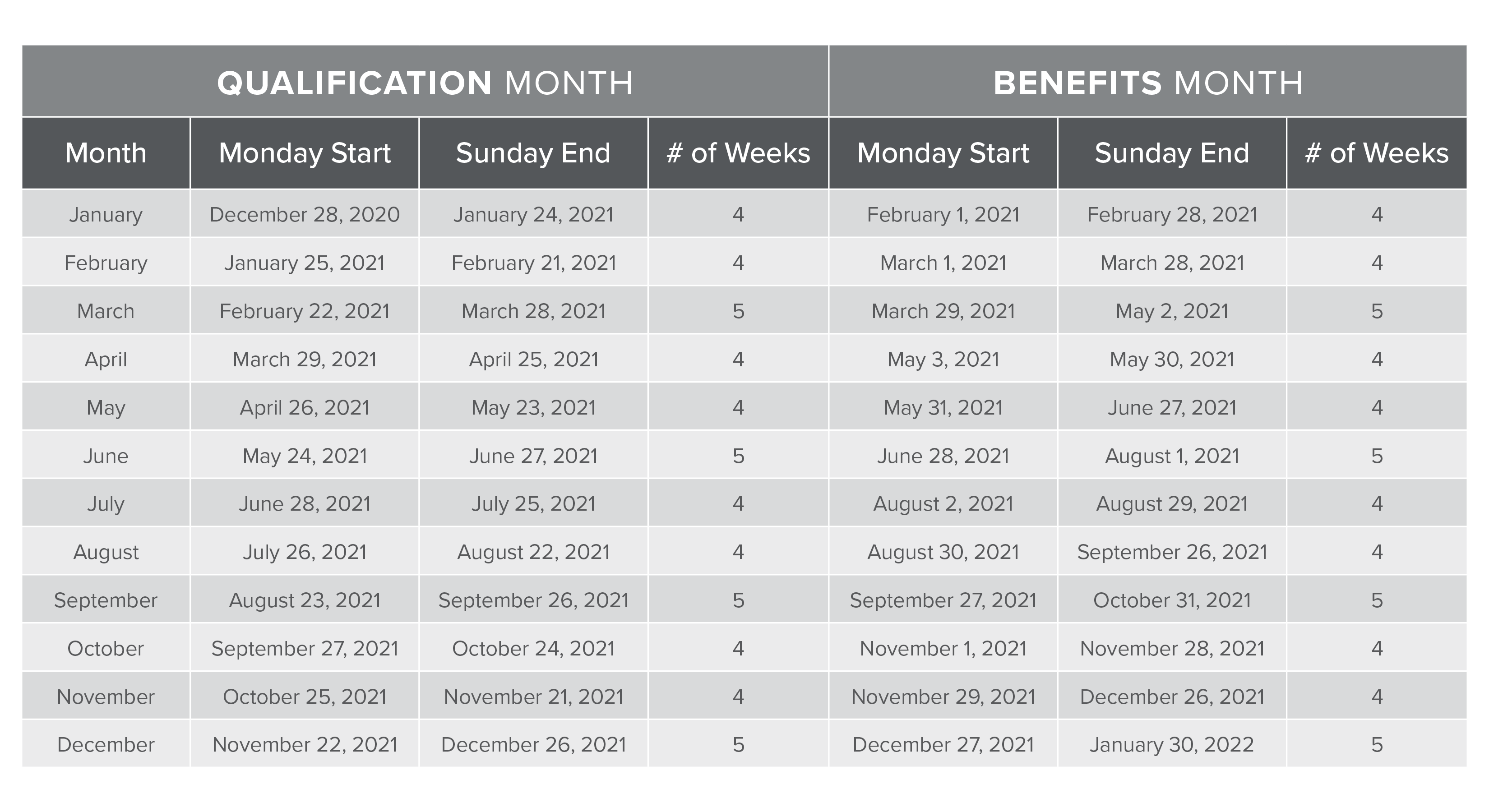 2009_US_en_CustomerReferralProgramChart_011221