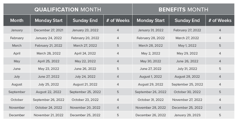 2009_US_en_CustomerReferralProgramChart_010422