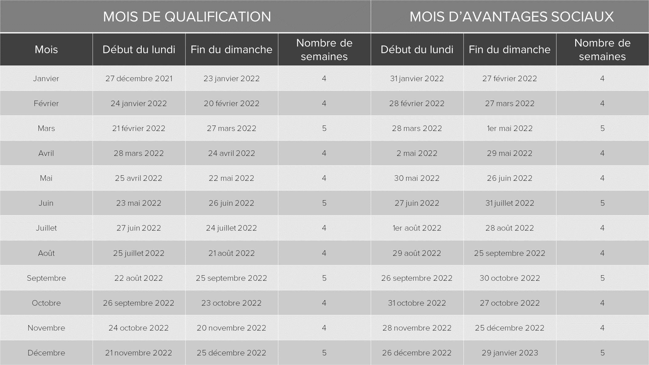2022 CRP Calender-fr