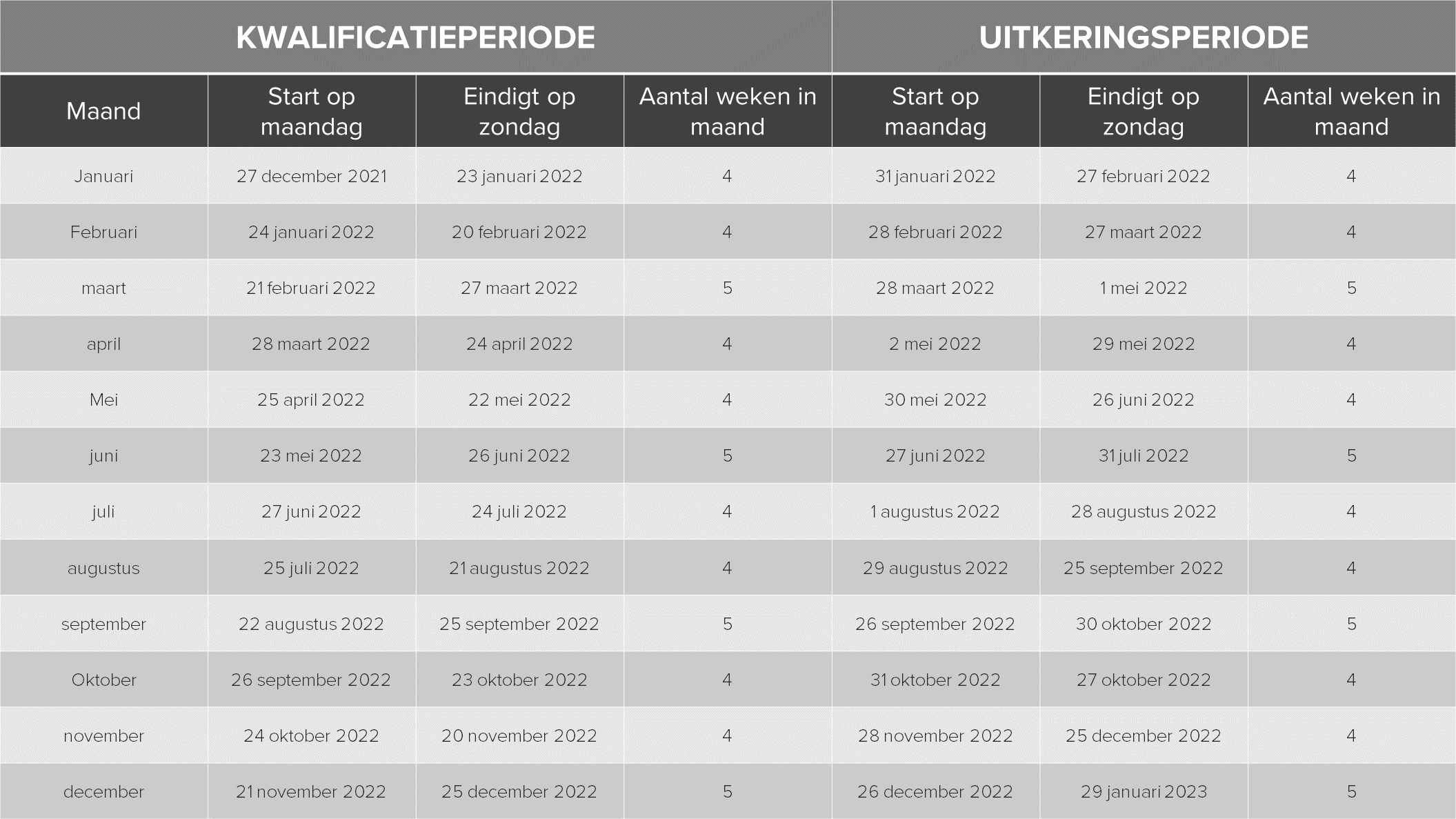 2022 CRP Calender-nl