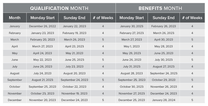 2009_US_en_CustomerReferralProgramChart_123022