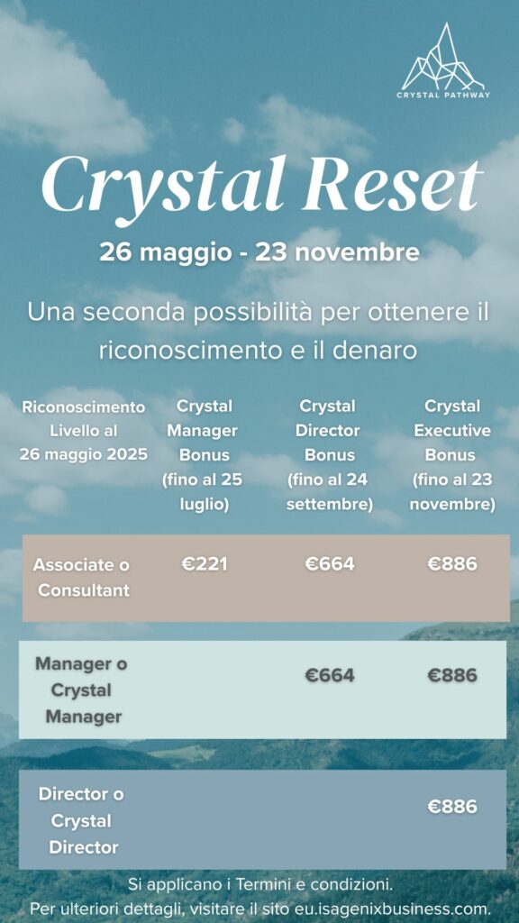 Crystal Reset IT – static